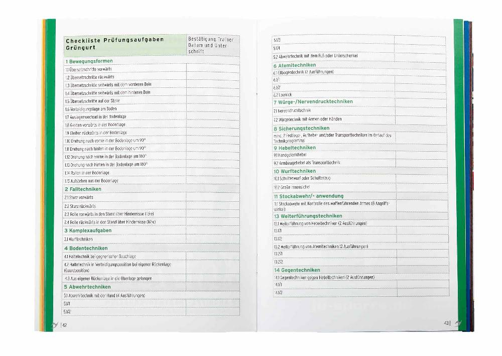 Ju Sports Das Ju-Jutsu Prüfungshandbuch 5. Kyu - 1. Dan - 2. Aufl. 2022 Blitzverkäufe