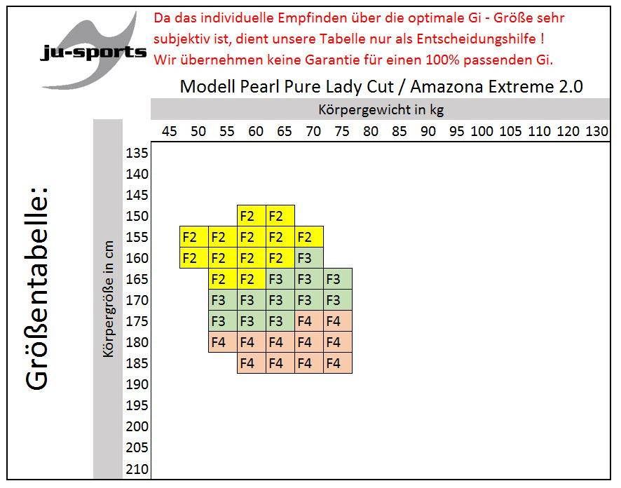 Ju Sports Pearl Pure Lady Cut Riesige Rabatte