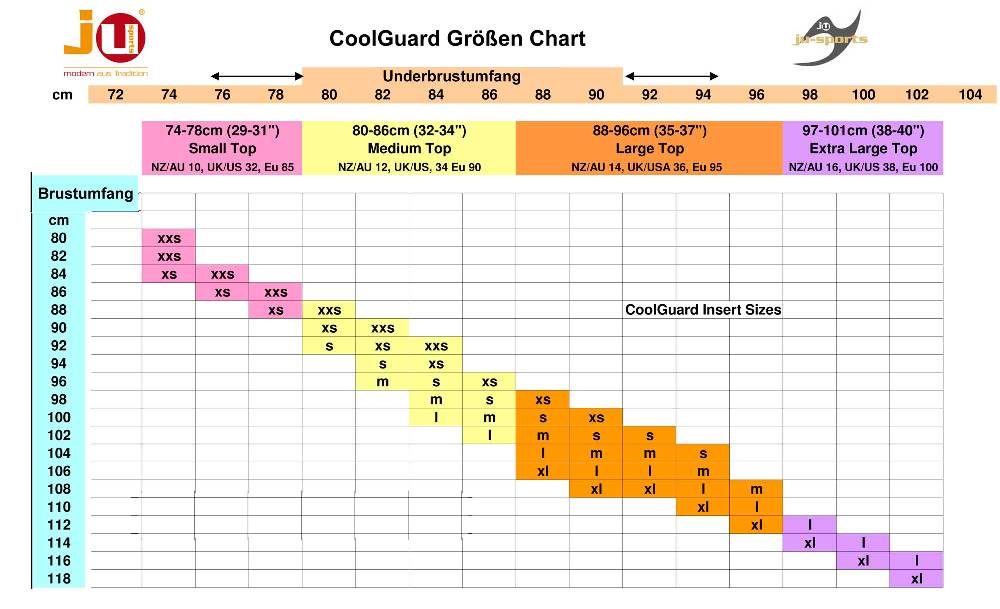 Ju Sports Brustschutz für Damen cool guard (nur Schalen) Verkauf