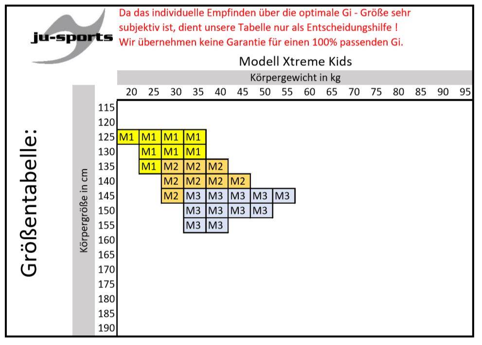Ju Sports BJJ EXTREME-Gi White 2.0 Kids Boy Nur für heute