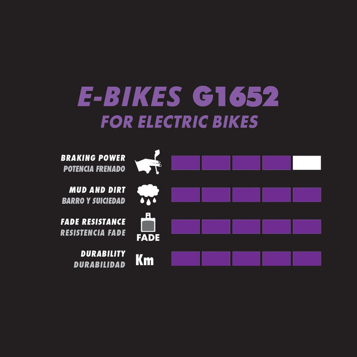 E-Bike Semi-Metallic Bremsbeläge GALFER Magura MT5 / MT7 (4-Kolben) Sonderangebote